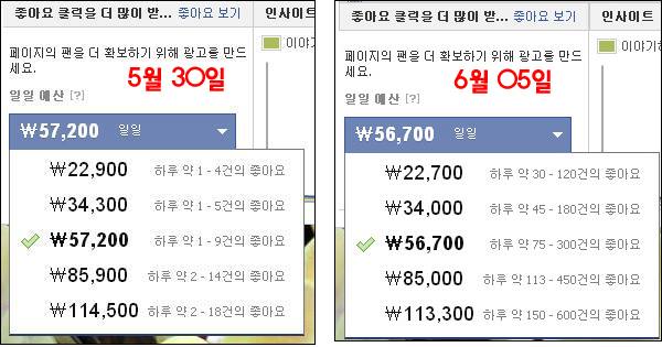 '꽃집아재' 페이지를 운영중인 김용길님께서 올려주신 자료.