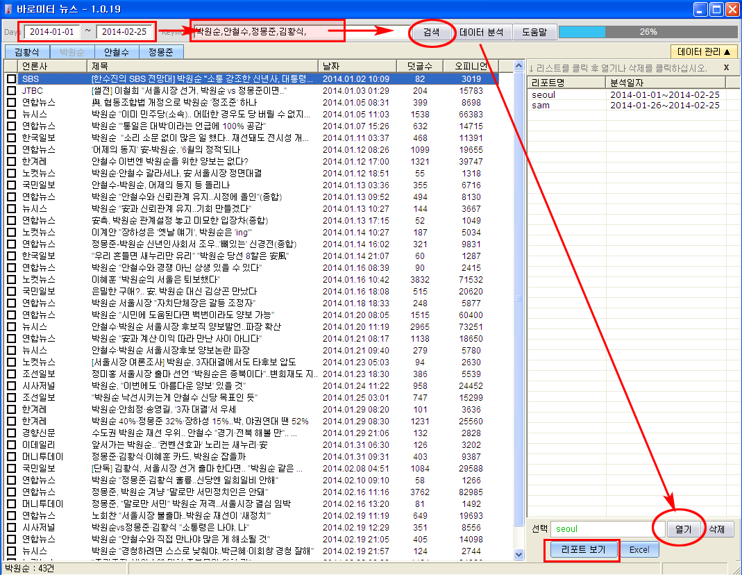 날짜 선택하고, 관련 인물 또는 기업명, 상품명 등 분석할 키워드 입력 후 분석하면 끝.