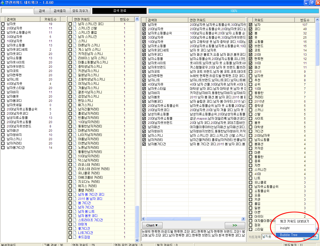 애드코프 SEO 교육용 프로그램 연관 키워드 네트워크 차트